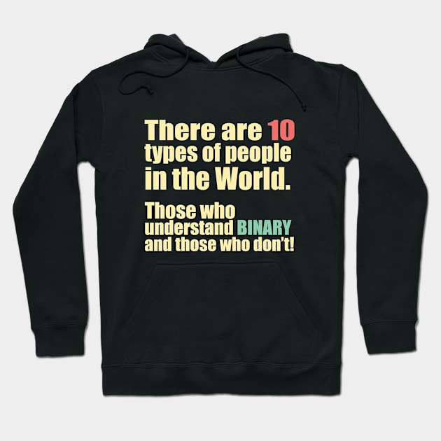 Math - There Are 10 Types Of People In The World Hoodie by Kudostees